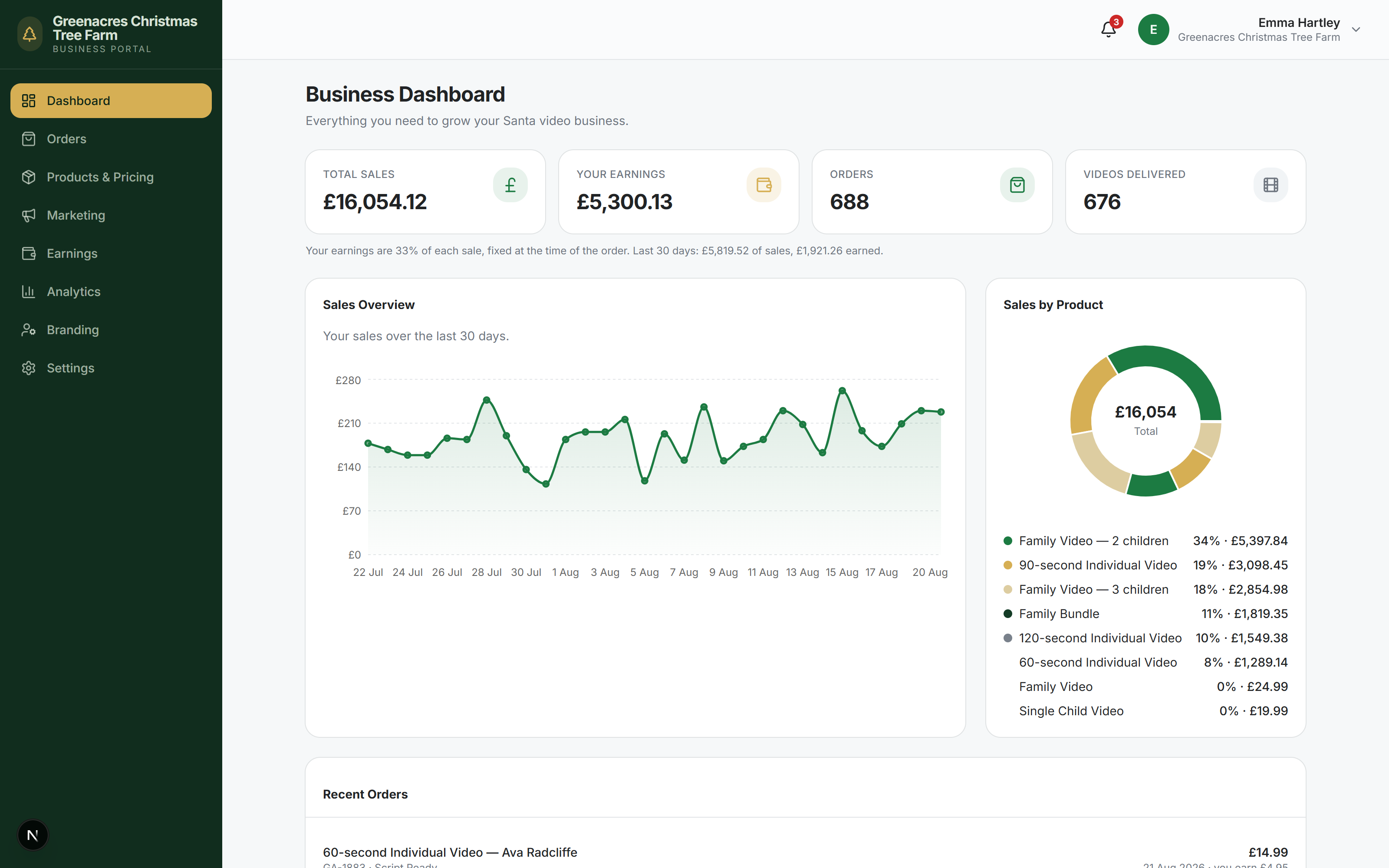 The partner dashboard: total sales, earnings, orders and a 30-day sales chart.