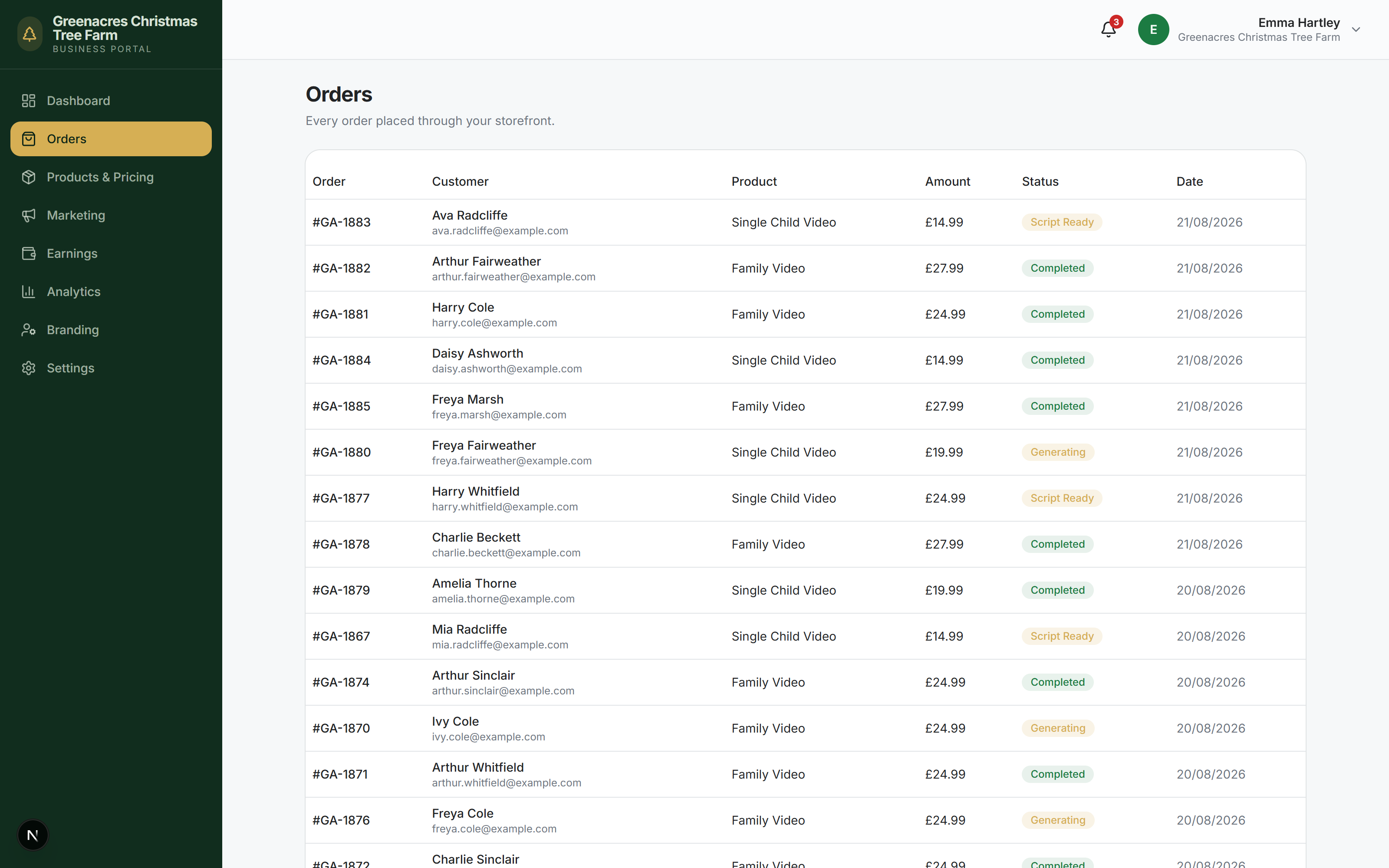 The orders table: every order placed through the partner storefront.